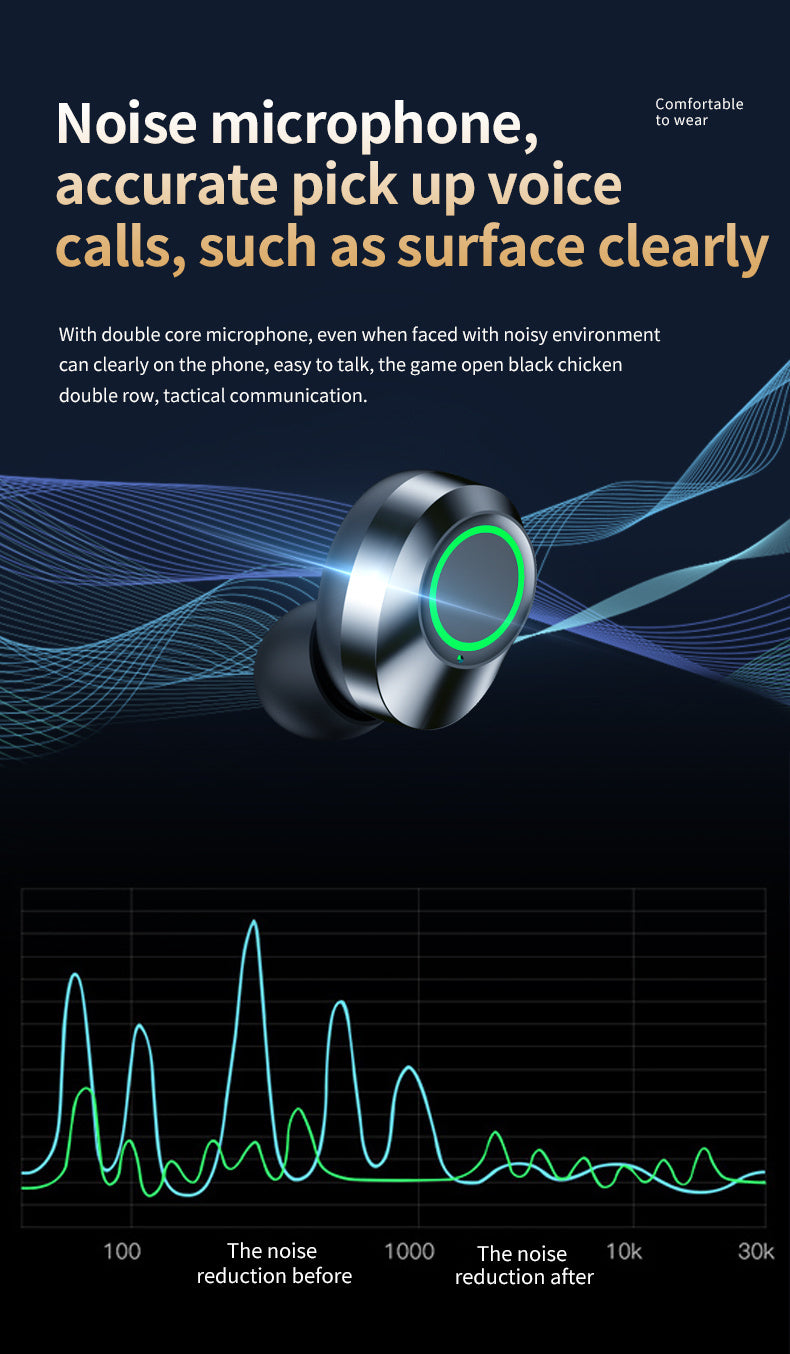 Hi-Fi Sound Wireless Earbuds with LED Charging Case, Touch Control, Noise-Canceling In-Ear Headphones, Wireless Connectivity, Quick Charge Compatible, Voice Call Noise Reduction, and Battery Indicator - Ideal for Gaming & Spo