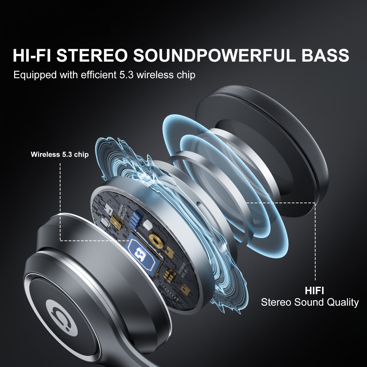 ASUS over-ear wireless headphones with microphone, foldable, long battery life, includes 3.5mm audio cable for PC connection, wireless compatibility with Android and iOS.