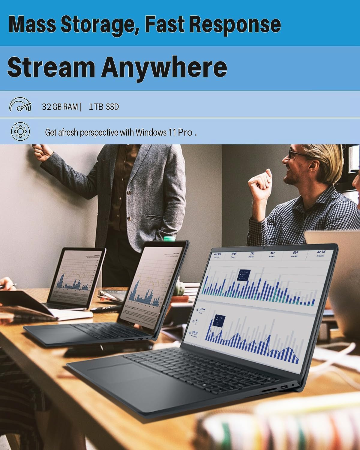 Dell Inspiron 15 3520 Laptop for Business, with Office Pro Lifetime License, 15.6" FHD+ Touch Screen, Intel 10-Core I5-1235U, 32 GB RAM, 1 TB SSD, Windows 11 Pro, Wi-Fi 6, W/Jawfoal Accessories