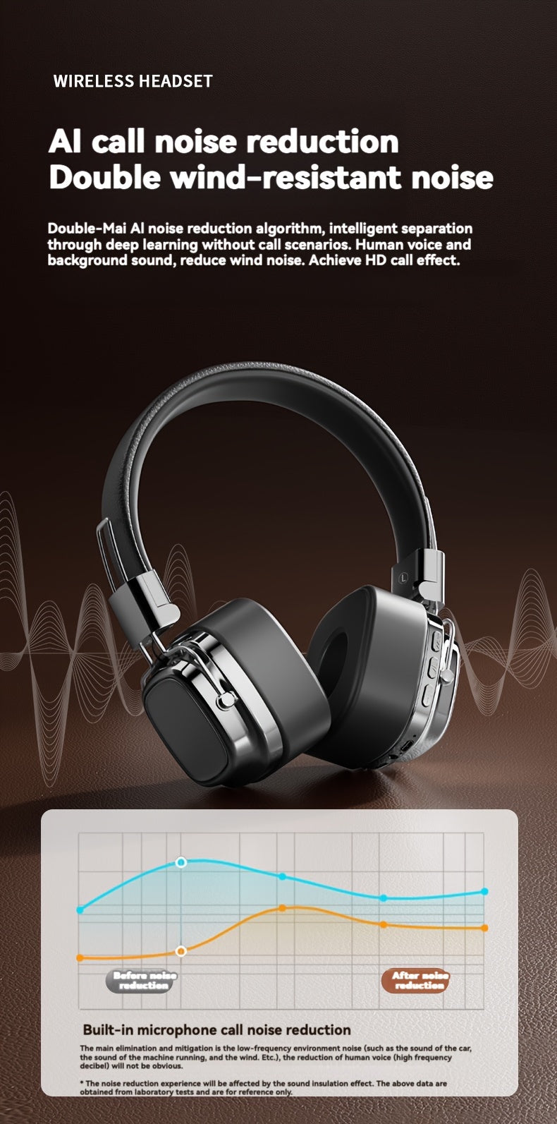Vintage-Inspired Over-Ear Wireless Headset With Wireless 5.3 Chip - No Lag Gaming, Hi-Fi Sound & Deep Bass, Long-Lasting 350Mah Battery, Ideal For Music Lovers & Athletes