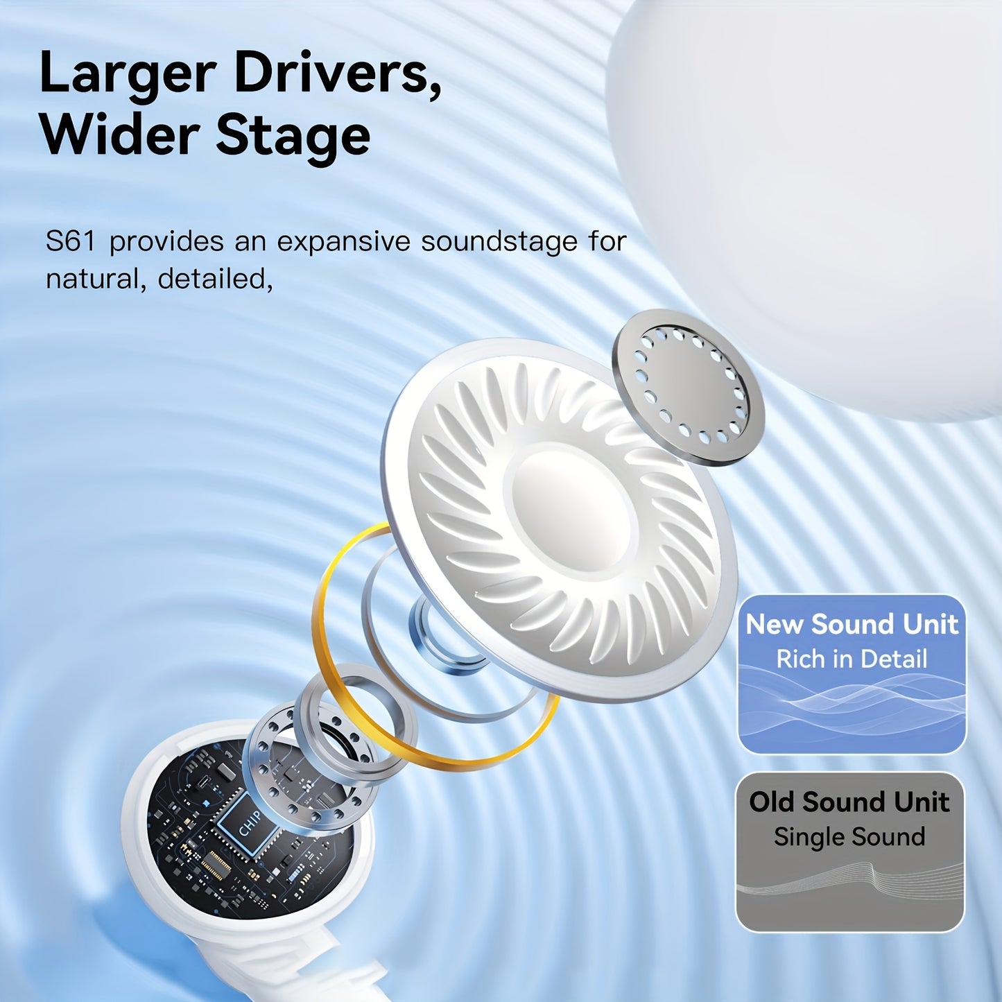 In-Ear Wireless Headphones with HIFI Sound Quality, Truly Wireless, Omnidirectional Stereo, Low Latency, Automatic Connection, High-Definition Noise Reduction, Large Battery Capacity, Ultra-Long Battery Life, And LED Digital