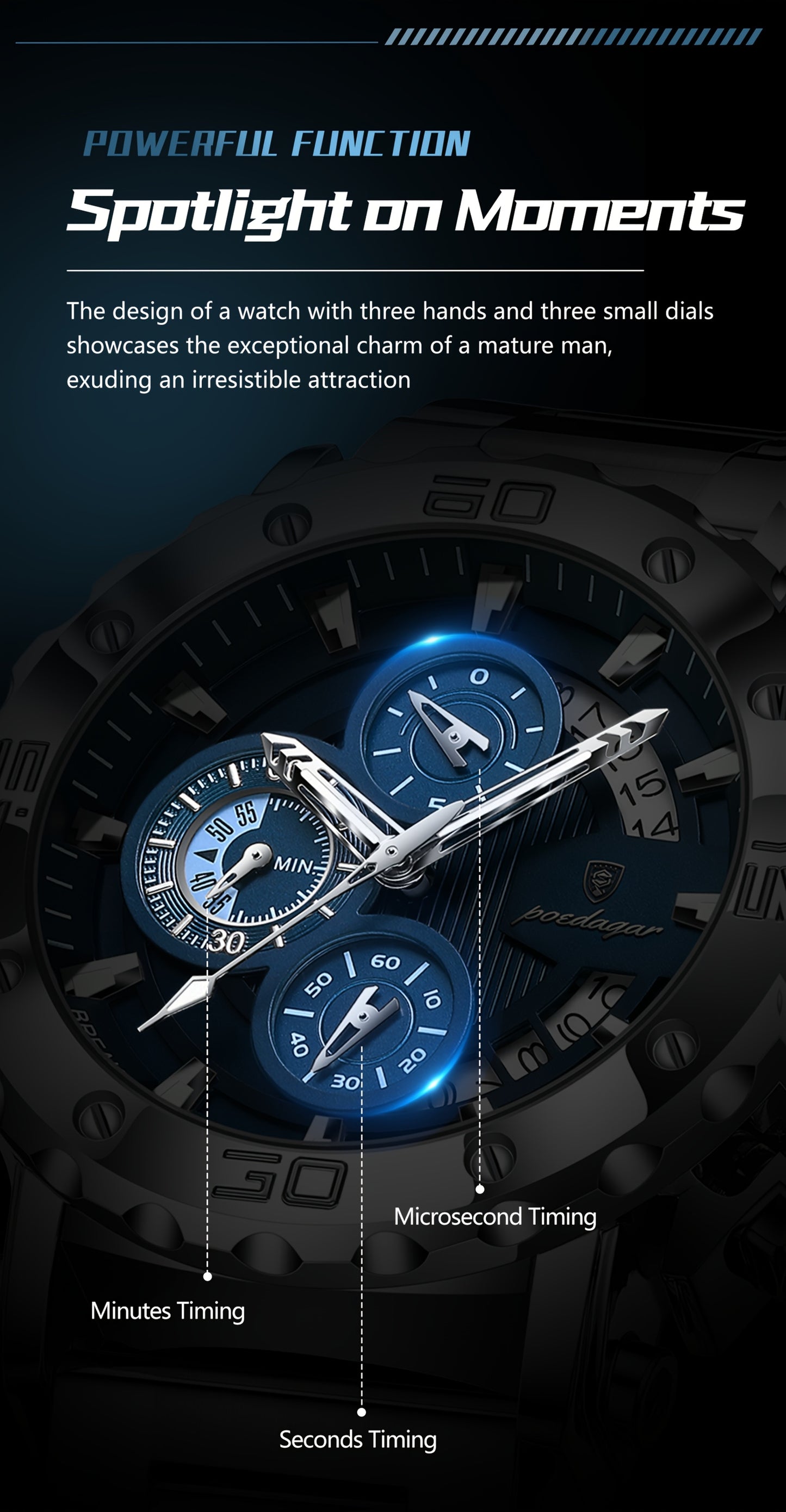 POEDAGAR Men'S Luxury Stainless Steel Business Watch with Date Display, 3ATM Blue Dial, Rotating Bezel, Alloy Case, Quartz Movement - Elegant Formal Accessory, Formal Accessory|Luxurious Watch|Quartz Movement Watch