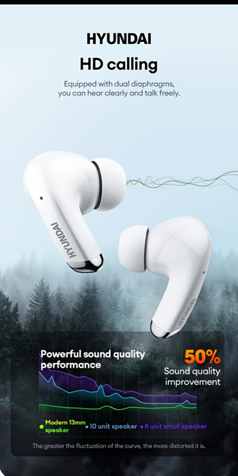HYUNDAI 2024 Earbuds - High-Resolution Sound Quality, Dual AAC & SBC Decoding, New 5.3 Chip for Enhanced Connectivity, Intelligent Noise Cancellation, Smart Control, Comfortable Fit, Long Battery Life, Auto-Pairing, and Clear