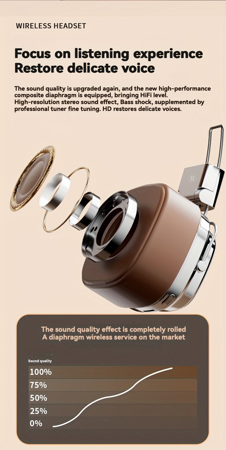 Vintage-Inspired Over-Ear Wireless Headset With Wireless 5.3 Chip - No Lag Gaming, Hi-Fi Sound & Deep Bass, Long-Lasting 350Mah Battery, Ideal For Music Lovers & Athletes