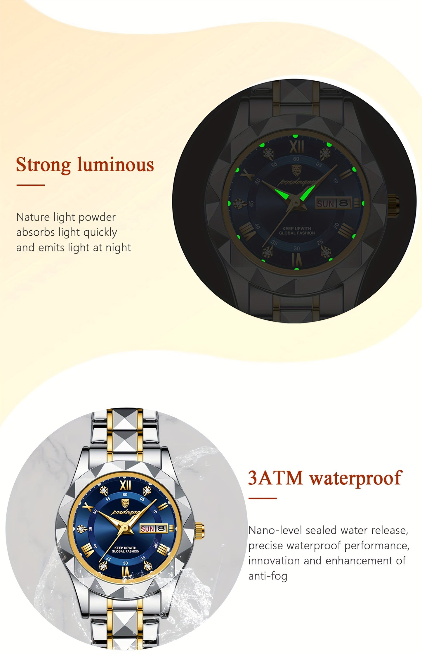 POEDAGAR Women's Elegant Stainless Steel Quartz Watch with Luminous Blue Dial, Roman Numerals, Date Calendar, IPX7 High Quality & -Accented Band for Casual & Formal Wear