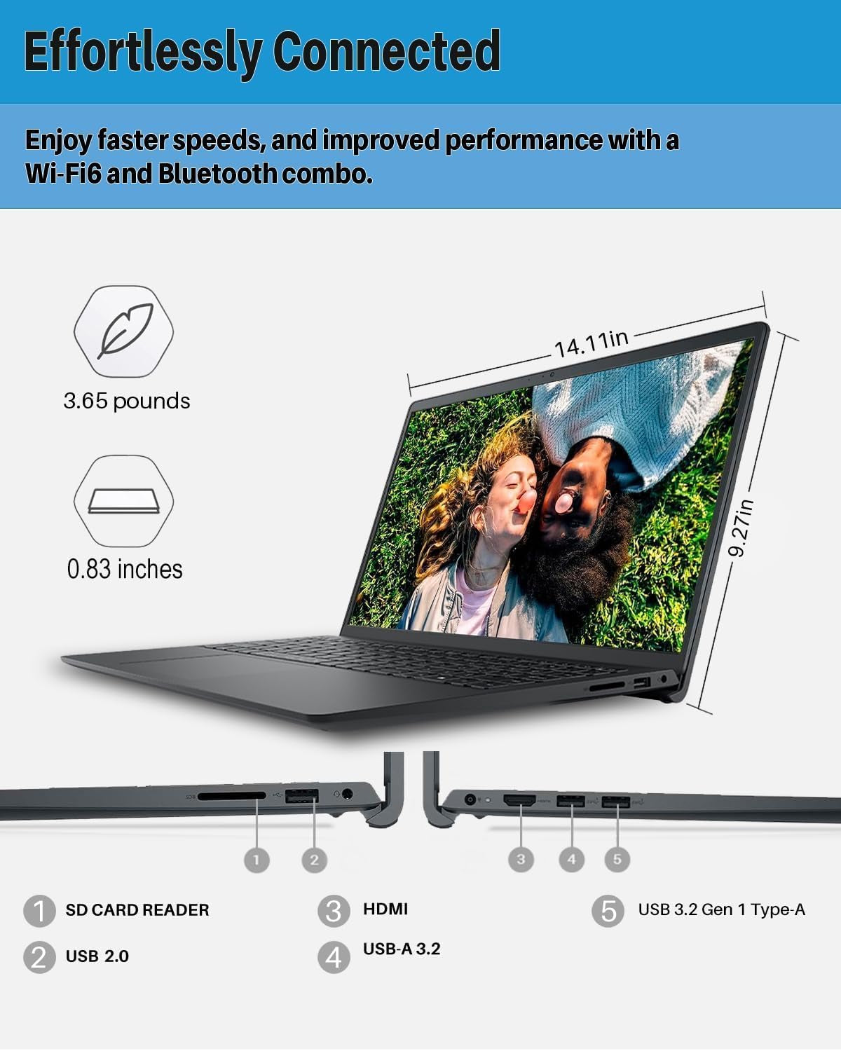Dell Inspiron 15 3520 Laptop for Business, with Office Pro Lifetime License, 15.6" FHD+ Touch Screen, Intel 10-Core I5-1235U, 32 GB RAM, 1 TB SSD, Windows 11 Pro, Wi-Fi 6, W/Jawfoal Accessories