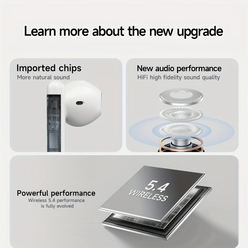 2025 New TWS Wireless Earphones - Truly Wireless And Ergonomic Design, Providing Ultimate Comfort for HIFI Sound, with Bass, ACC Stereo High-Definition Calling Functions