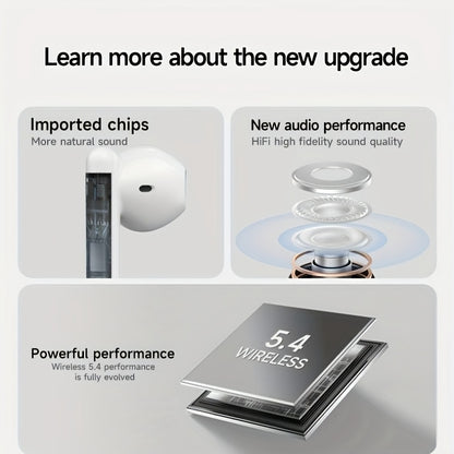 2025 New TWS Wireless Earphones - Truly Wireless And Ergonomic Design, Providing Ultimate Comfort for HIFI Sound, with Bass, ACC Stereo High-Definition Calling Functions
