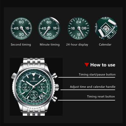 POEDAGAR Luxury Men's Quartz Watch -, Luminous Chronograph with Date Function, Stainless Steel Band & Zinc Alloy Case
