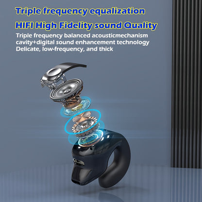 Clip-On Wireless Earbuds with Long Battery Life, Universal Phone Control, And Voice Noise Cancellation - Ideal for Exercise And Compatible with All Smartphones, Secure Fit Clip-On Design, Calls, Videos, And Music Playback, Wi