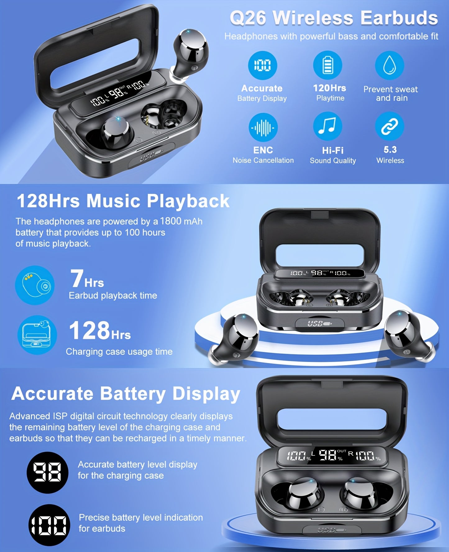 Wireless Earphones 5.3 True Wireless Earbuds with 120H Playback, LED Power Display, Wireless Charging Case, Microphone for TV, Smartphone, Laptop, Sports