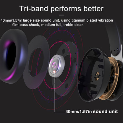 1pc Retro Style Wireless Headphones with HiFi Sound, Foldable & Portable Design, Built-in Radio, Condenser Mic, Button Control, Compatible with Cellphones, Ideal for Gaming, Exercise, Home Use - 5.3 Chip, Type-C Charging, Non