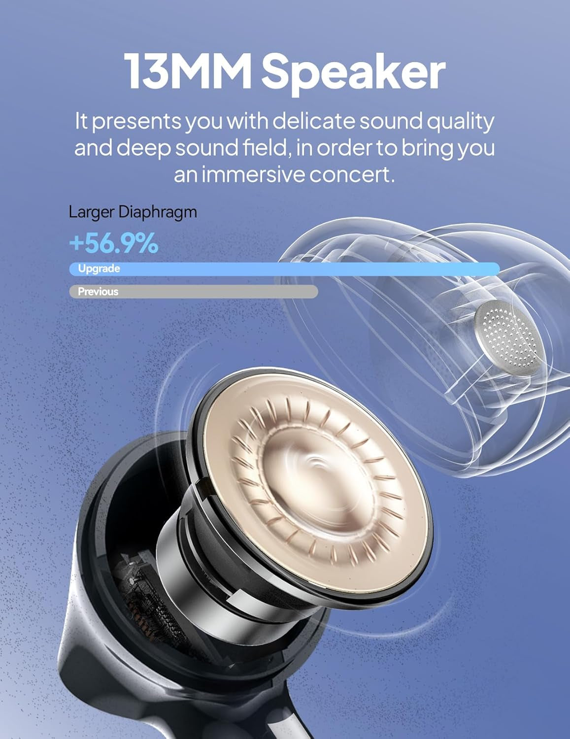 Wireless Earbuds Bluetooth V5.3 Headphones 50H Playback Deep Bass Stereo Ear Buds with LED Power Display Charging Case IPX7 Waterproof Earphones with Mic Headset for Laptop Pad Android/Ios Phones