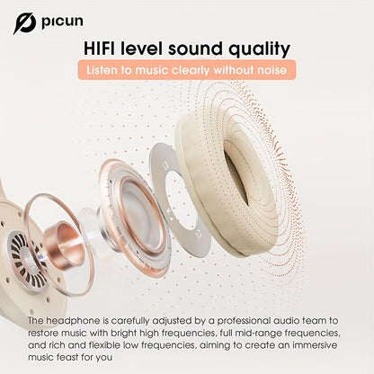 Picun B-01S Wireless Headphones, HD Stereo Sound Over Ear Headphones with Built-in Microphones, Deep Bass 46 Hours Playtime, Headset HiFi Stereo Foldable Lightweight Headset, TF/For Cellphone/PC/Home.