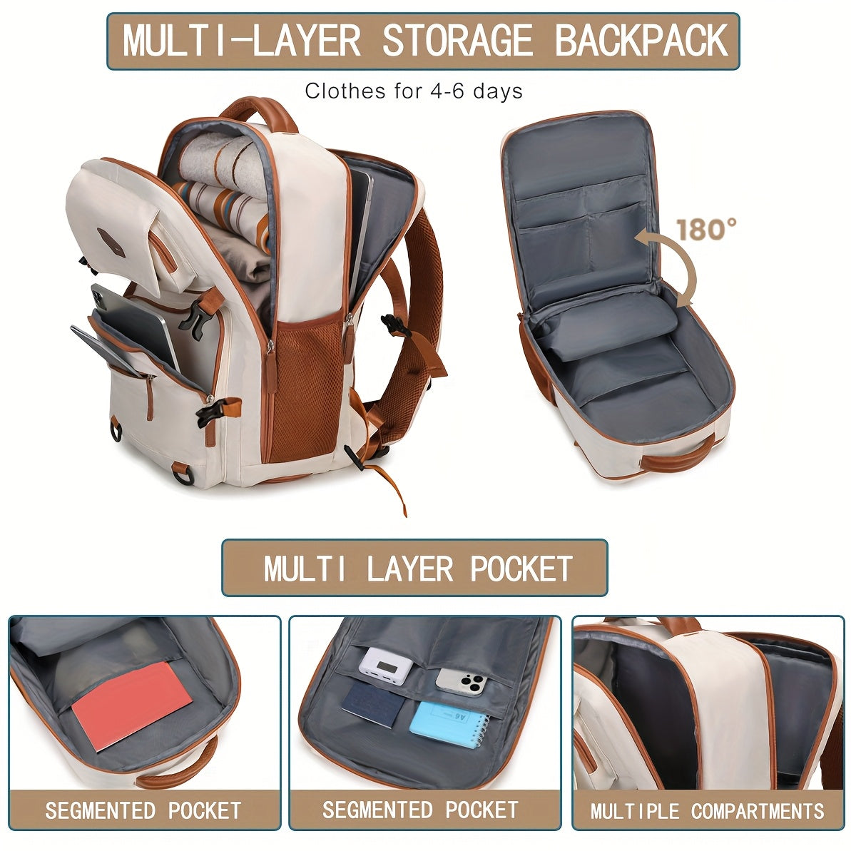 Travel Backpack, Laptop Backpack for Men and Women, University Backpack, Airline Approved Business Work Bag with Shoe Compartment, Suitable for 15.6-inch Laptop