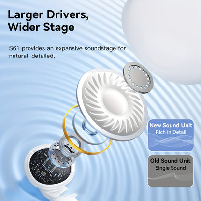 In-Ear Wireless Headphones with HIFI Sound Quality, Truly Wireless, Omnidirectional Stereo, Low Latency, Automatic Connection, High-Definition Noise Reduction, Large Battery Capacity, Ultra-Long Battery Life, And LED Digital