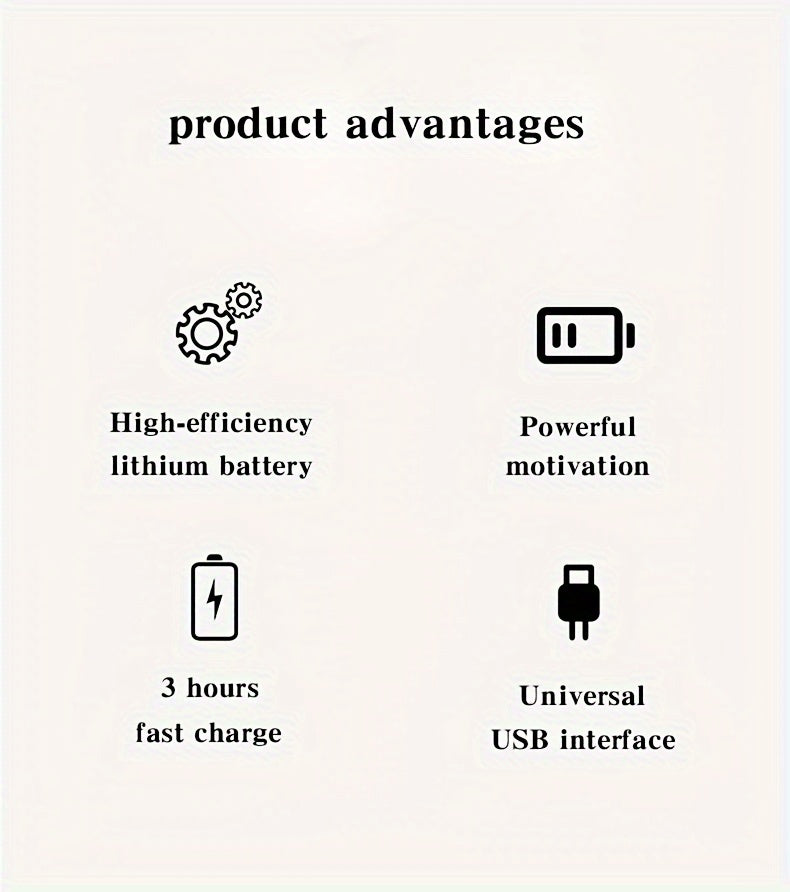 HIENA Multi-Purpose Electric Hair Clipper Kit - Sleek Metallic Finish, USB Rechargeable with 320mAh Lithium Battery, Includes 4 Combs & Cleaning Brush, Ideal for Body, Leg & Private Grooming, Personal Grooming Kit|Professiona