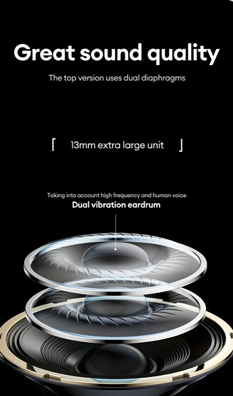 Ultra-Portable In-Ear Wireless Earphones for On-the-Go Mobile Users - 4 Sound Modes, Auto Keystone Correction, Hands-Free Calls, Gaming & Video Calls, USB-C Charging, Compact Design with Charging Case, Compatible with Tablets