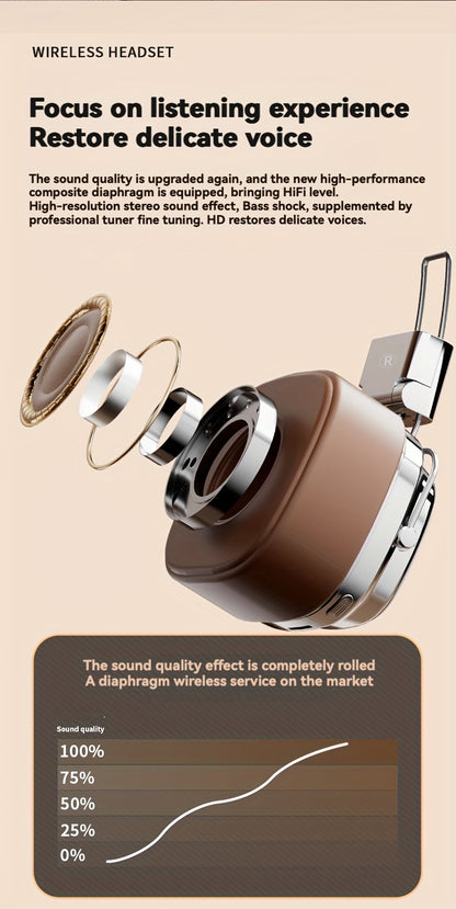 Vintage-Inspired Over-Ear Wireless Headset With Wireless 5.3 Chip - No Lag Gaming, Hi-Fi Sound & Deep Bass, Long-Lasting 350Mah Battery, Ideal For Music Lovers & Athletes